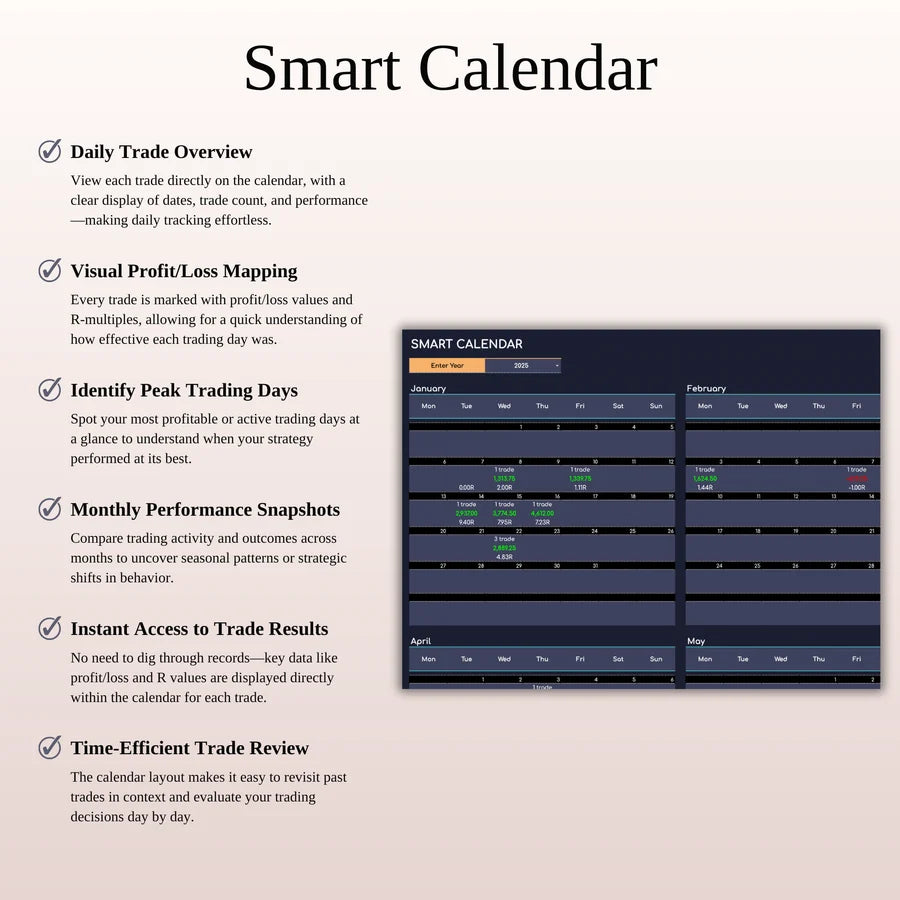 JournexFx – The Ultimate Trading Journal