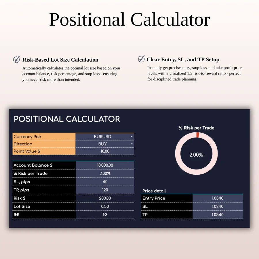 JournexFx – The Ultimate Trading Journal