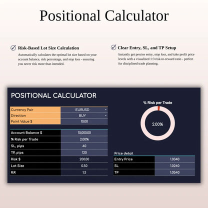 JournexFx – The Ultimate Trading Journal