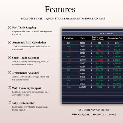 JournexFx – The Ultimate Trading Journal
