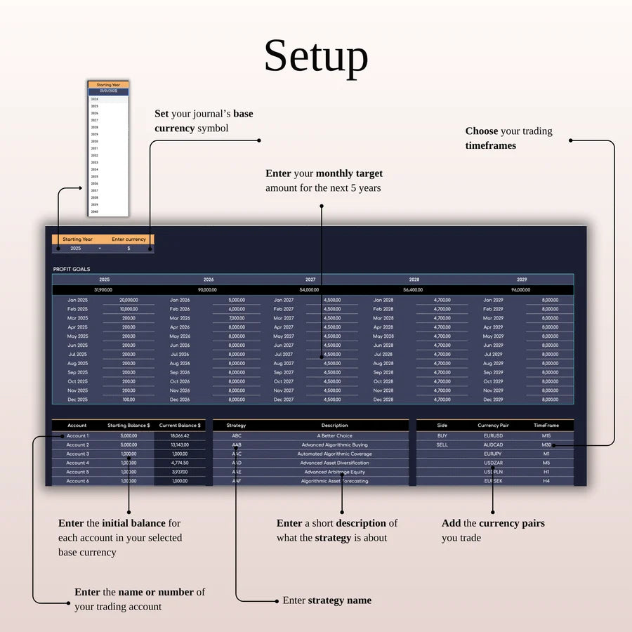 JournexFx – The Ultimate Trading Journal
