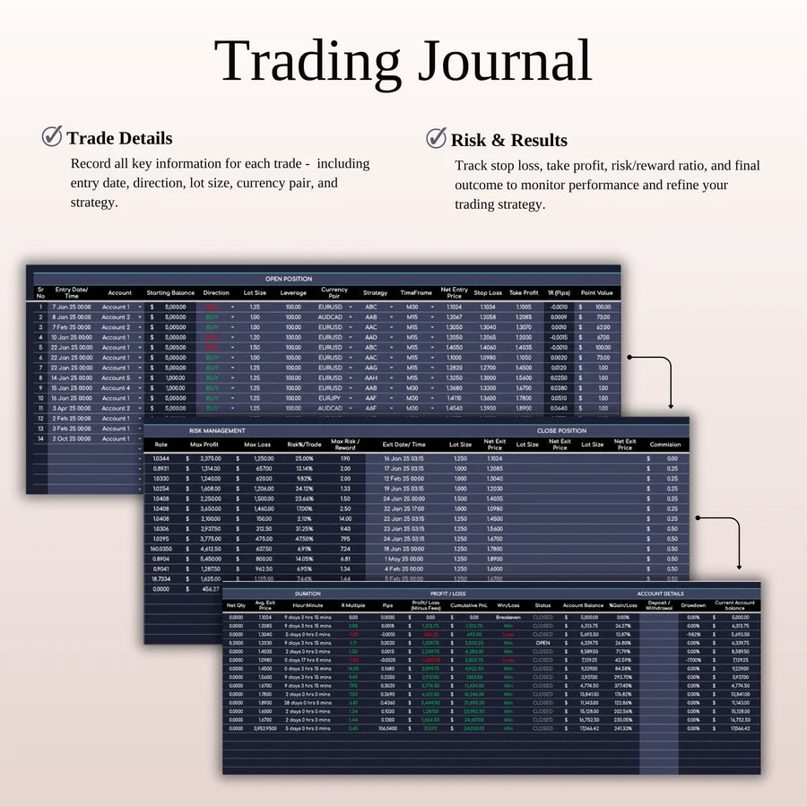 JournexFx – The Ultimate Trading Journal