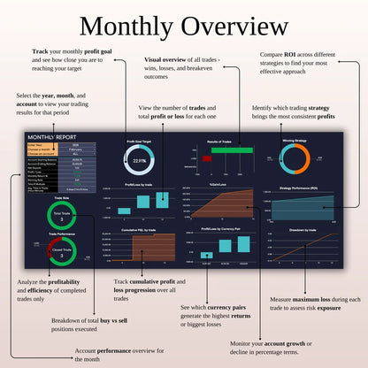 JournexFx – The Ultimate Trading Journal