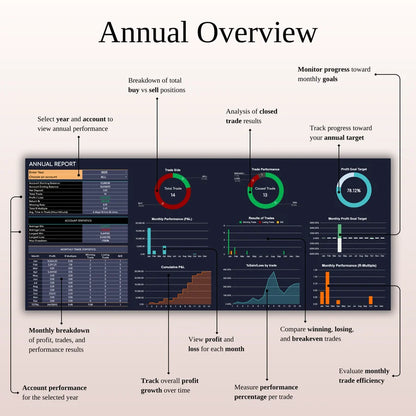 JournexFx – The Ultimate Trading Journal
