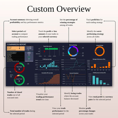 JournexFx – The Ultimate Trading Journal