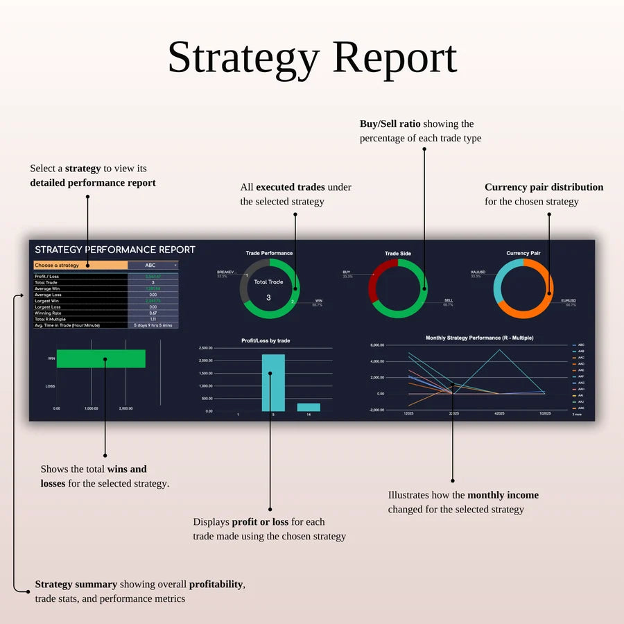 JournexFx – The Ultimate Trading Journal