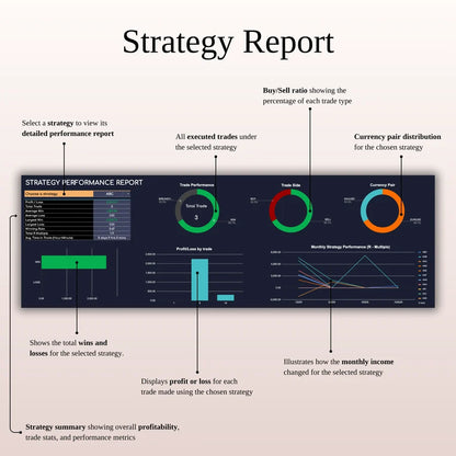 JournexFx – The Ultimate Trading Journal