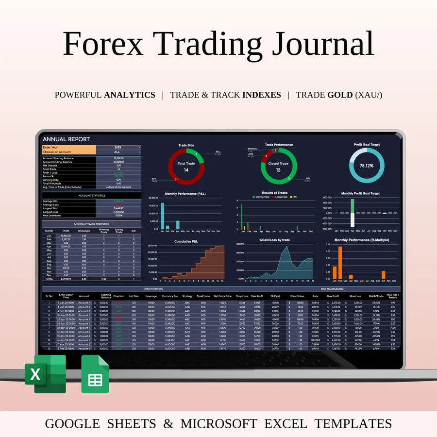 JournexFx – The Ultimate Trading Journal