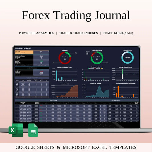 JournexFx – The Ultimate Trading Journal